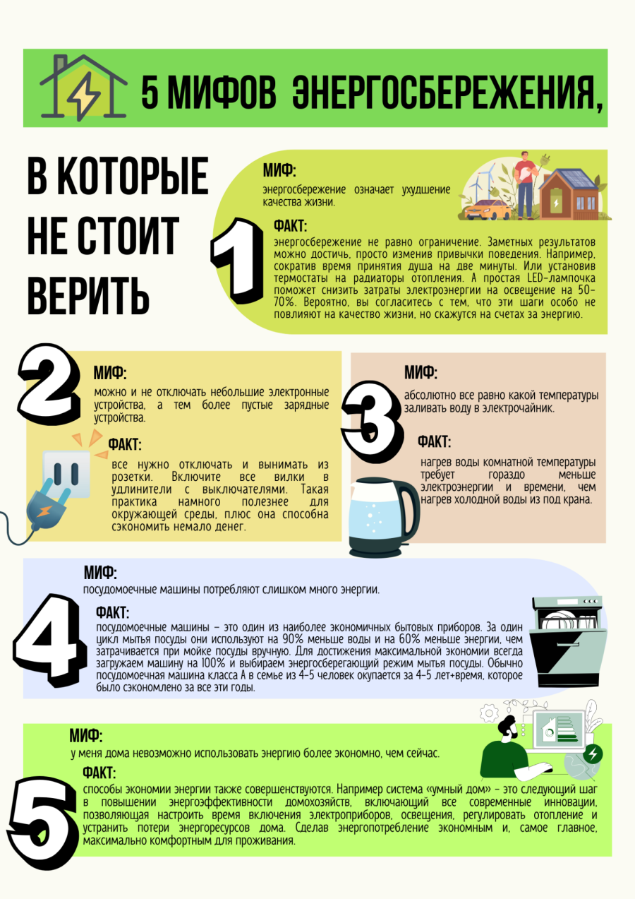 Акции «Беларусь – энергоэффективная страна». Присоединяйтесь!