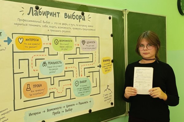 ШШД. День  трудового воспитания и профессиональной ориентации