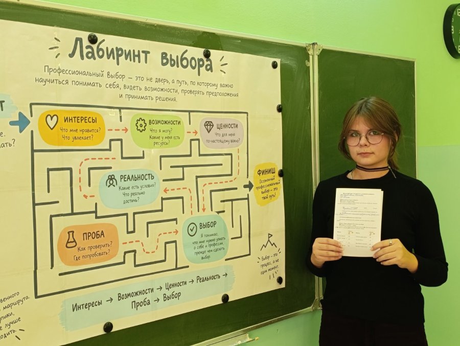 ШШД. День  трудового воспитания и профессиональной ориентации